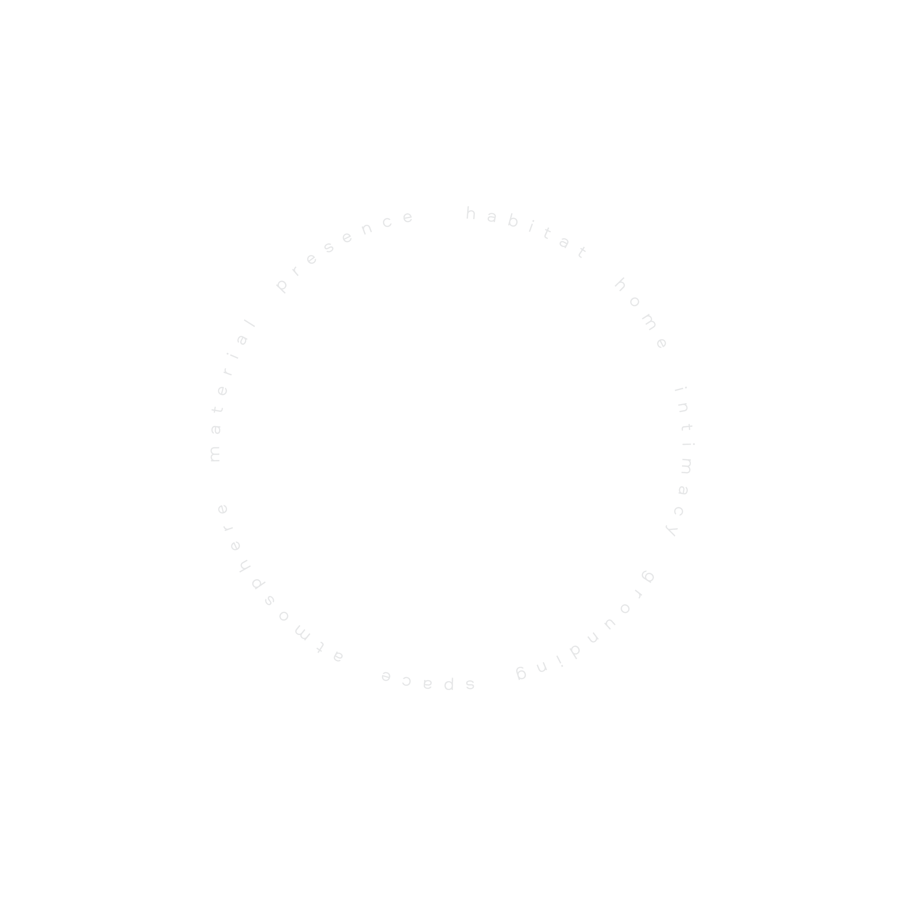 INTIMISM orbital shell keywords